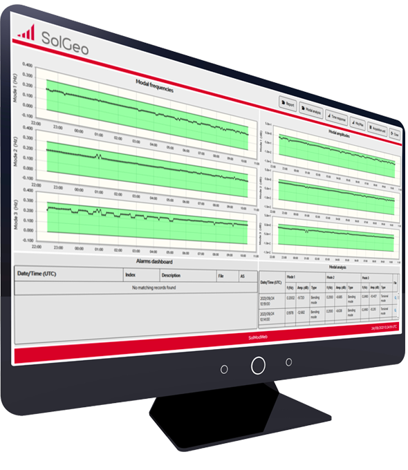 Sistema Integrato Monitoraggio Strutturale ISMS 11